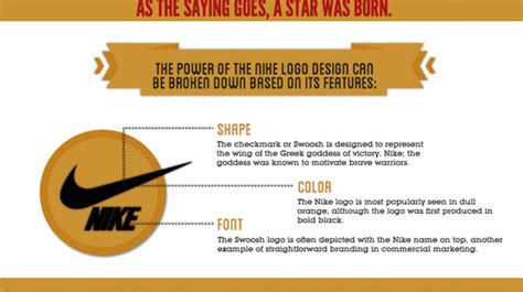 brittany knight nike|NIKE: The Story Behind the Iconic Brand and its Rise .